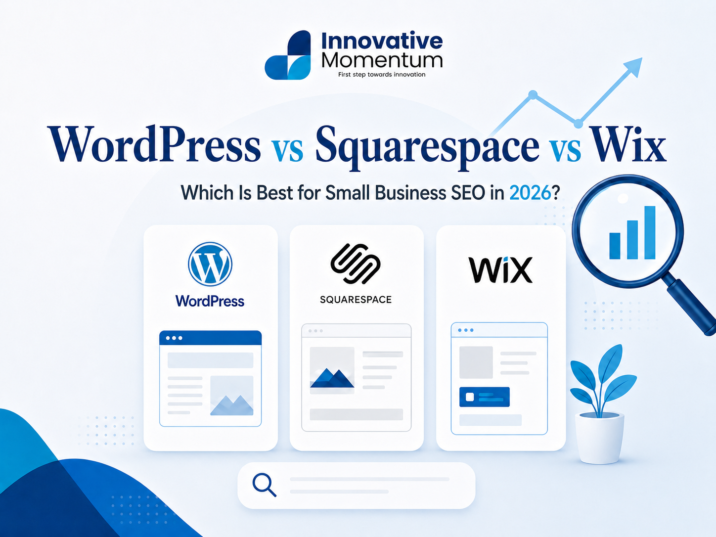 Wordpress vs Squarespace vs Wix