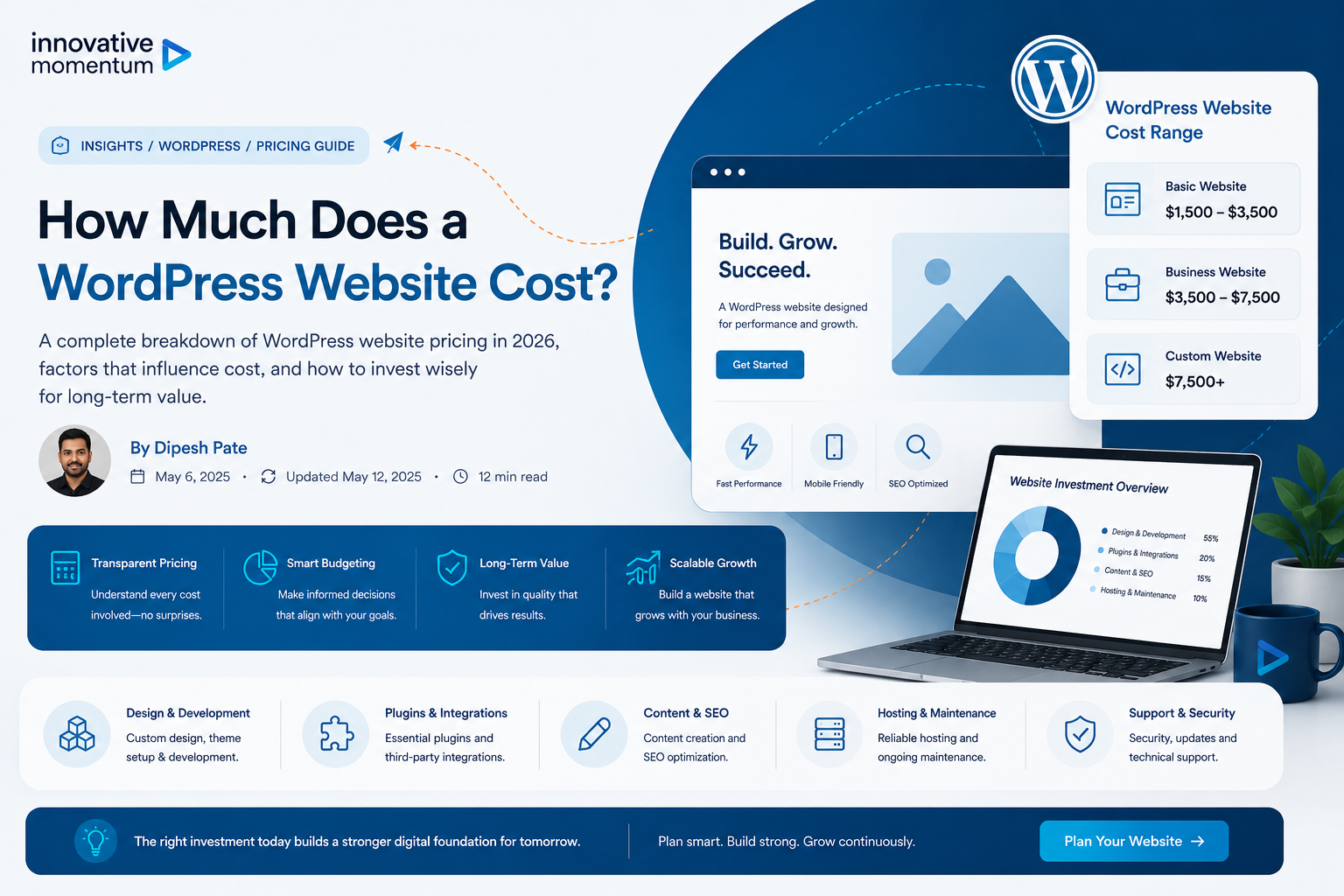 how much wordpress cost