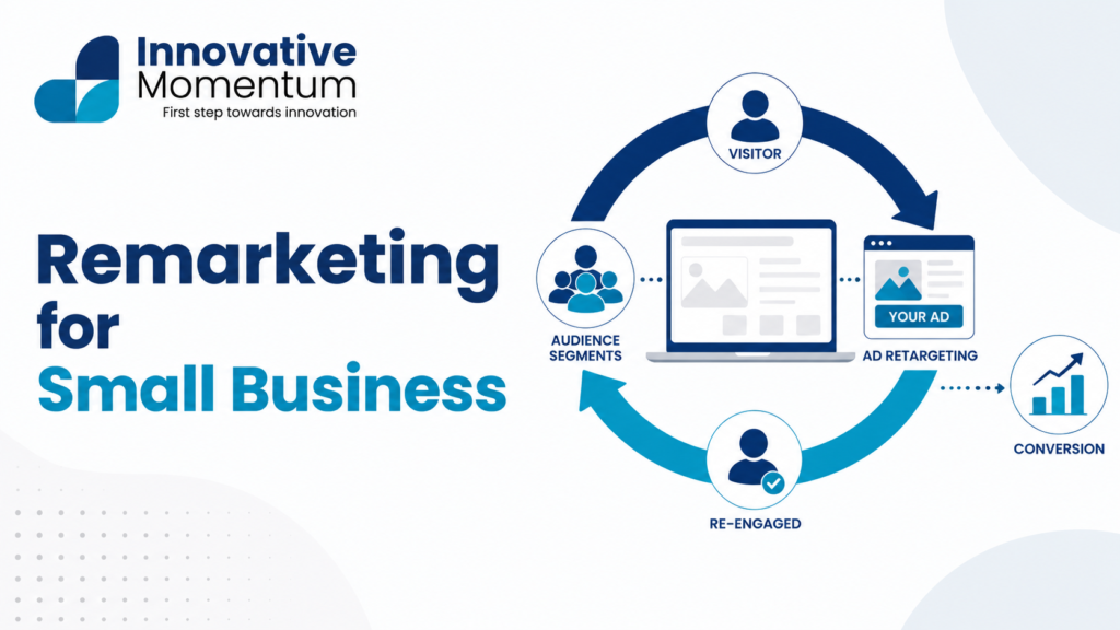 Remarketing for Small Business: How to Re-Engage Website Visitors